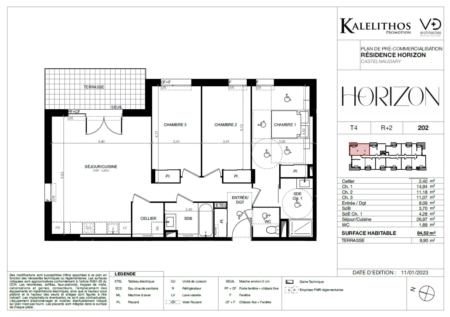 property