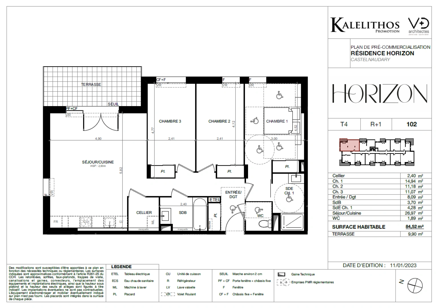 property