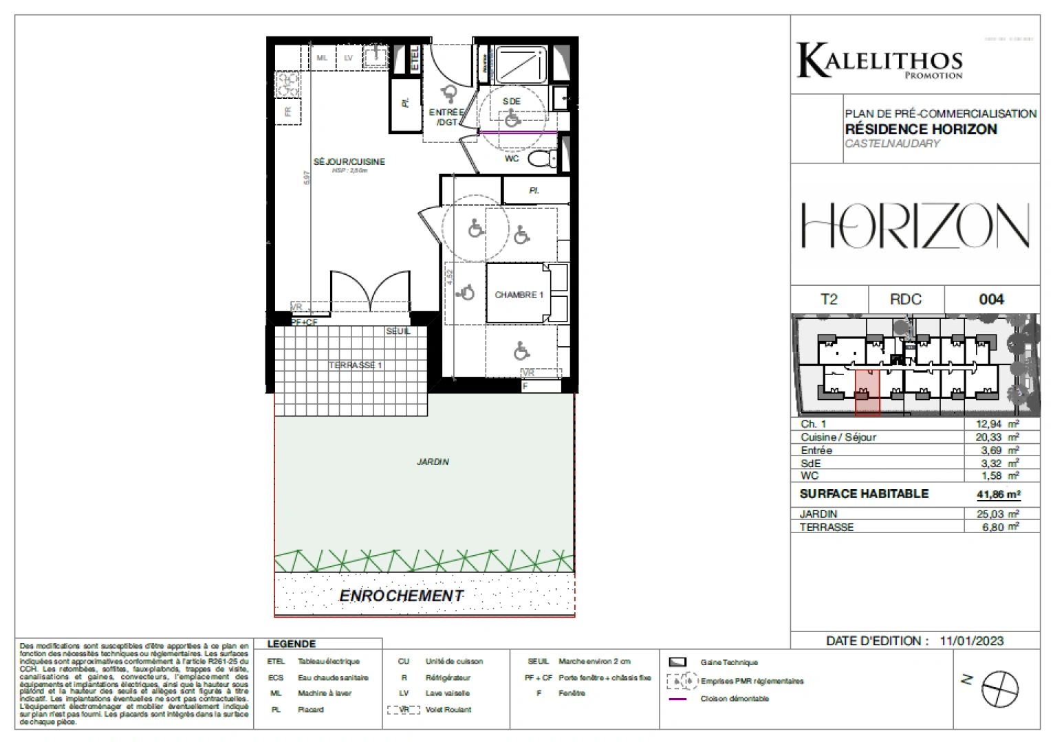 property