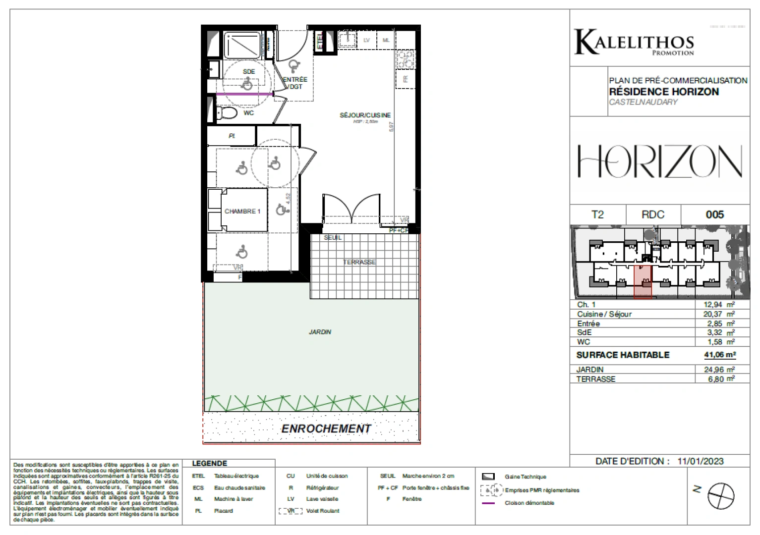 property